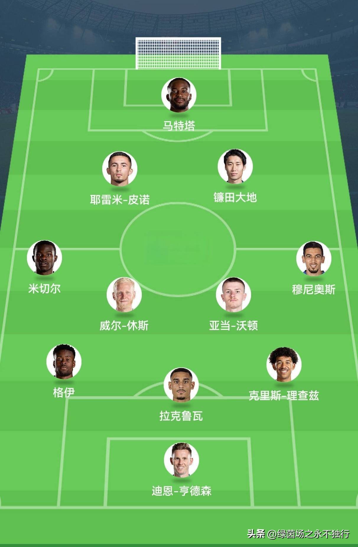 转折点!利物浦战术微调,CBA季后赛关键时刻攻防权衡,信心回归,资深球员宣示担当的简单介绍 转折点!利物浦战术微调,CBA季后赛关键时刻攻防权衡,信心回归,资深球员宣示担当的简单介绍